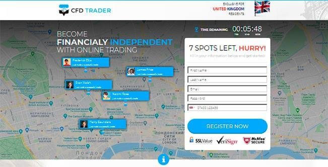 CFD-Trader2